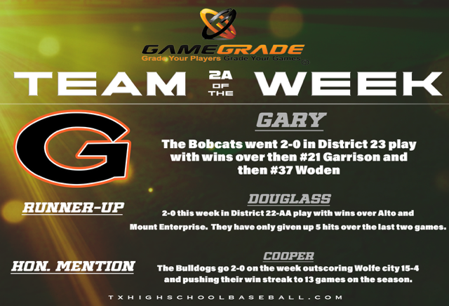 2ATxHSBaseball tweet media