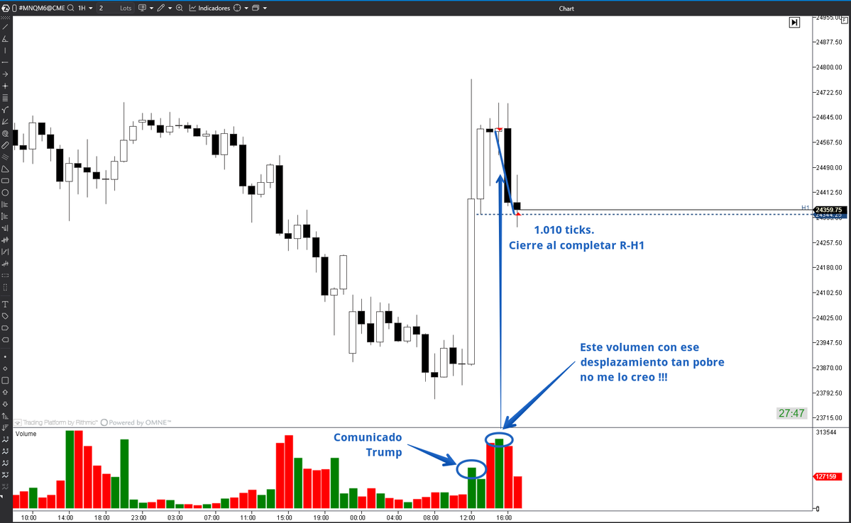 EugenioTrader tweet media