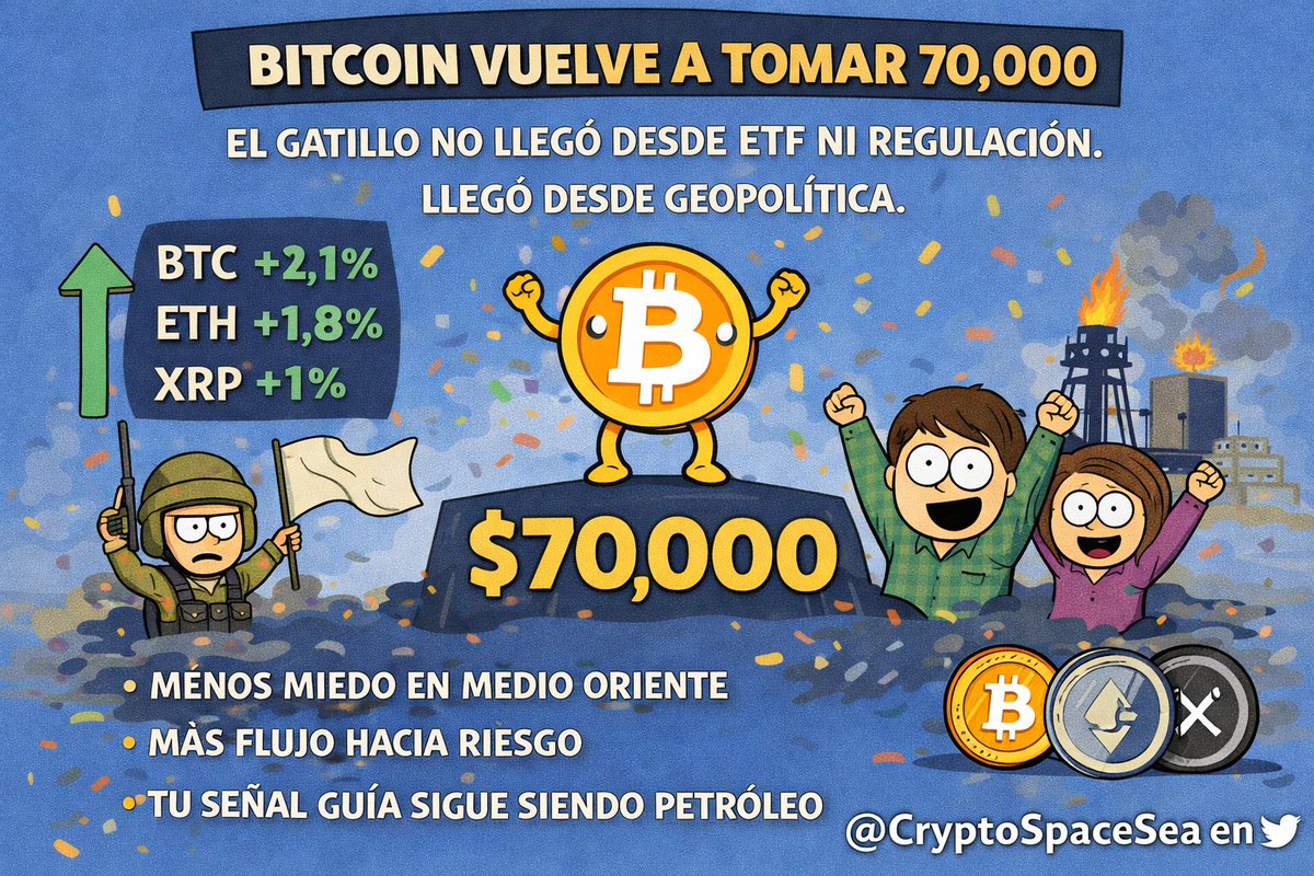 ₿ RCJ ᶻ 𝗓 𐰁 tweet media