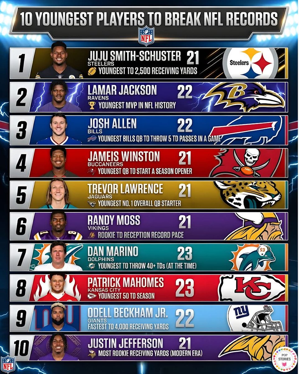 Brent Giauque tweet media