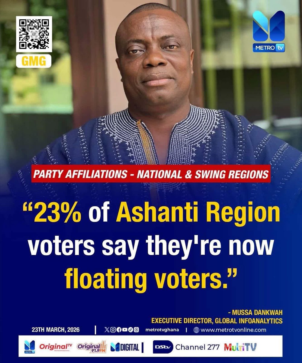 VOLTA / OTI YOUTH tweet media