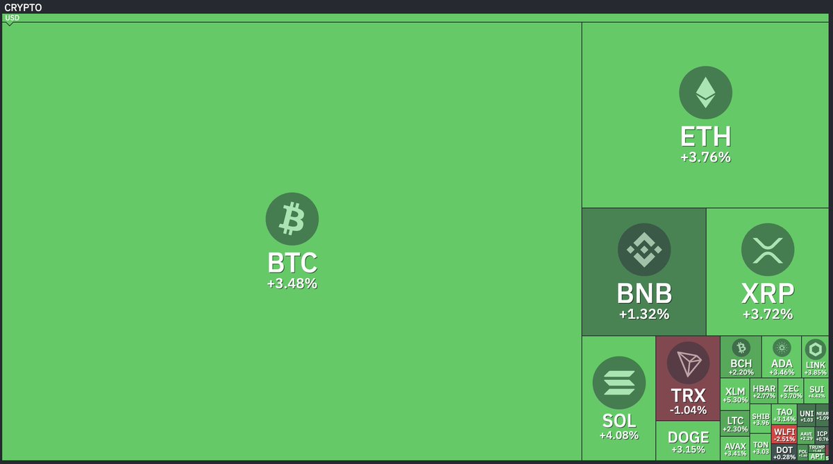 21shares US tweet media