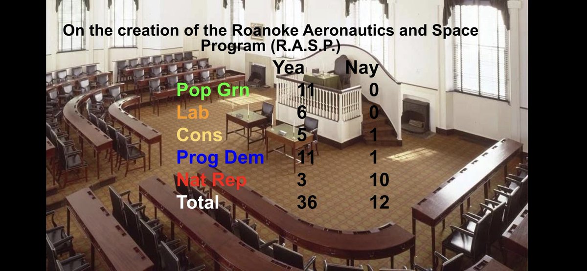 Federated States of Roanoke tweet media