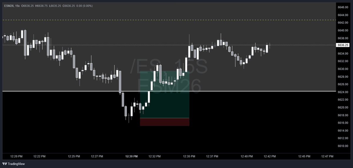 After Hours Investing tweet media