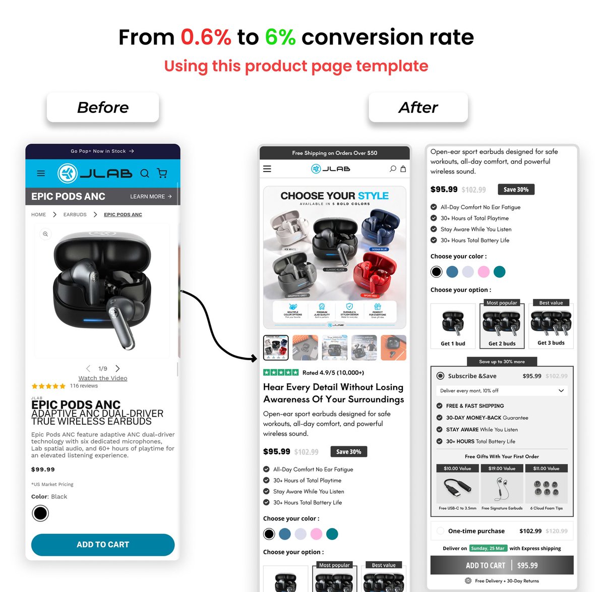 Josh O. | Landing Page CRO Specialist tweet media