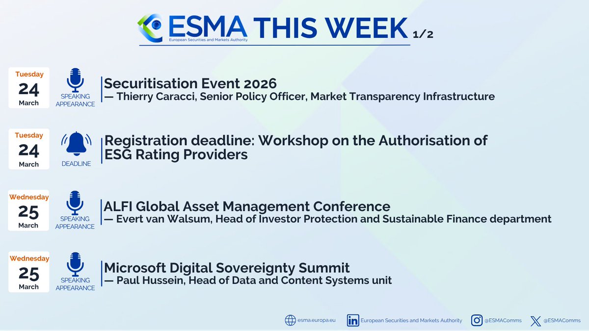 ESMA - EU Securities Markets Regulator 🇪🇺 tweet media
