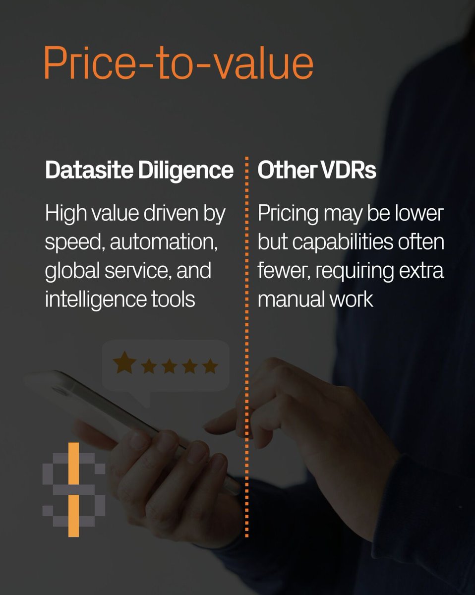 Datasite tweet media