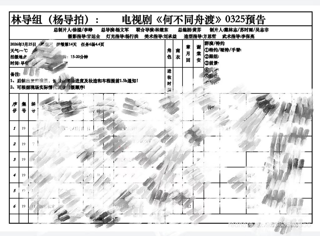 ♡ 𝕎𝕖𝕖𝕖𝕖𝕖𝕄 ˳ཻ̊♡ (ปีนี้จะเก็บเงินกี่โมง🥹) tweet media