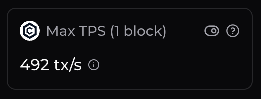 Chainspect tweet media