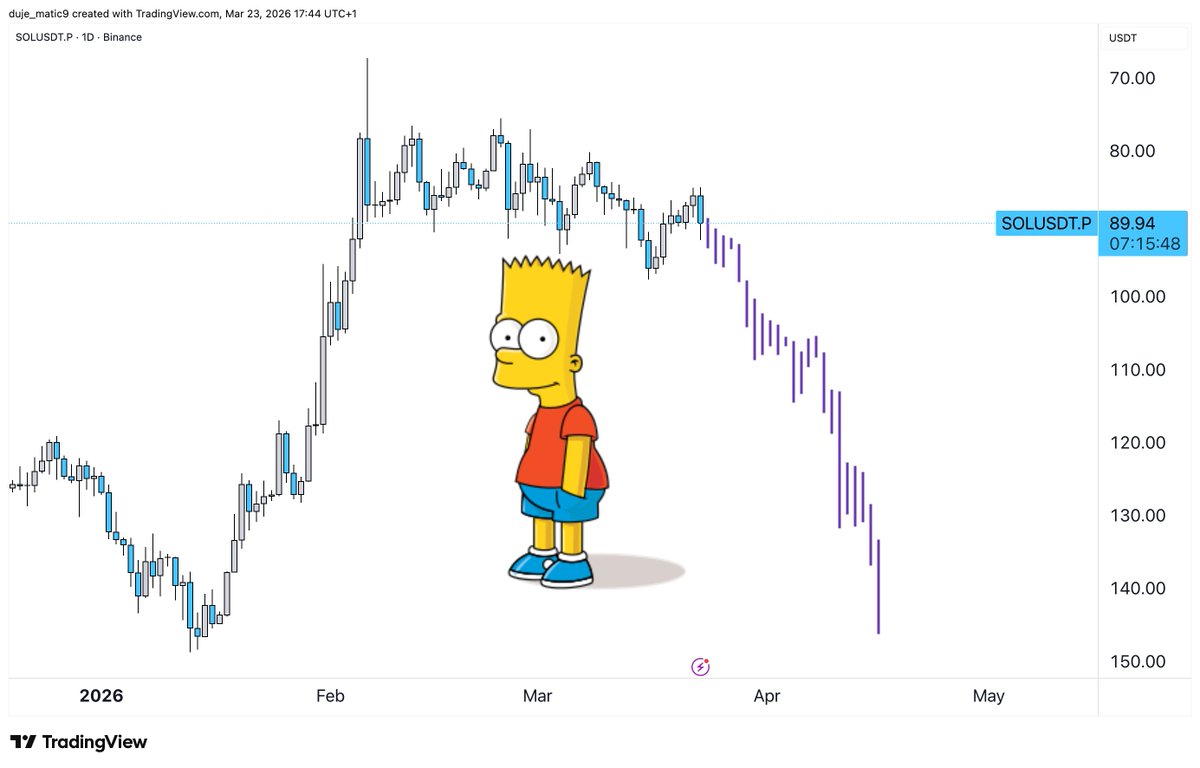 Ezekiel✞ tweet media