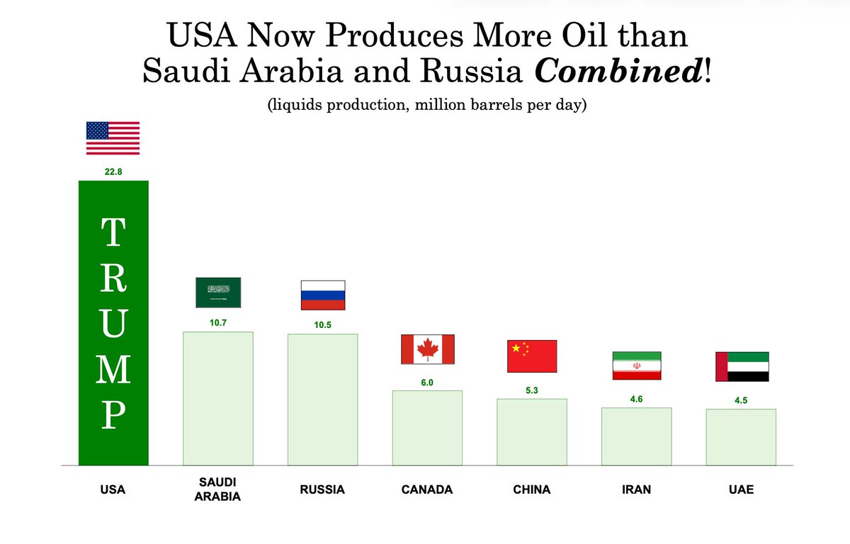 Chamath Palihapitiya tweet media
