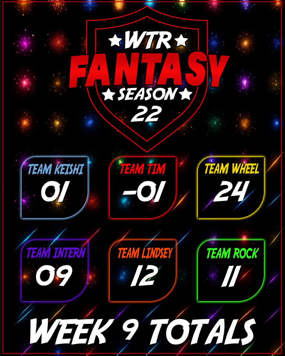 WTRLive | Wild Talk Radio🎙 tweet media