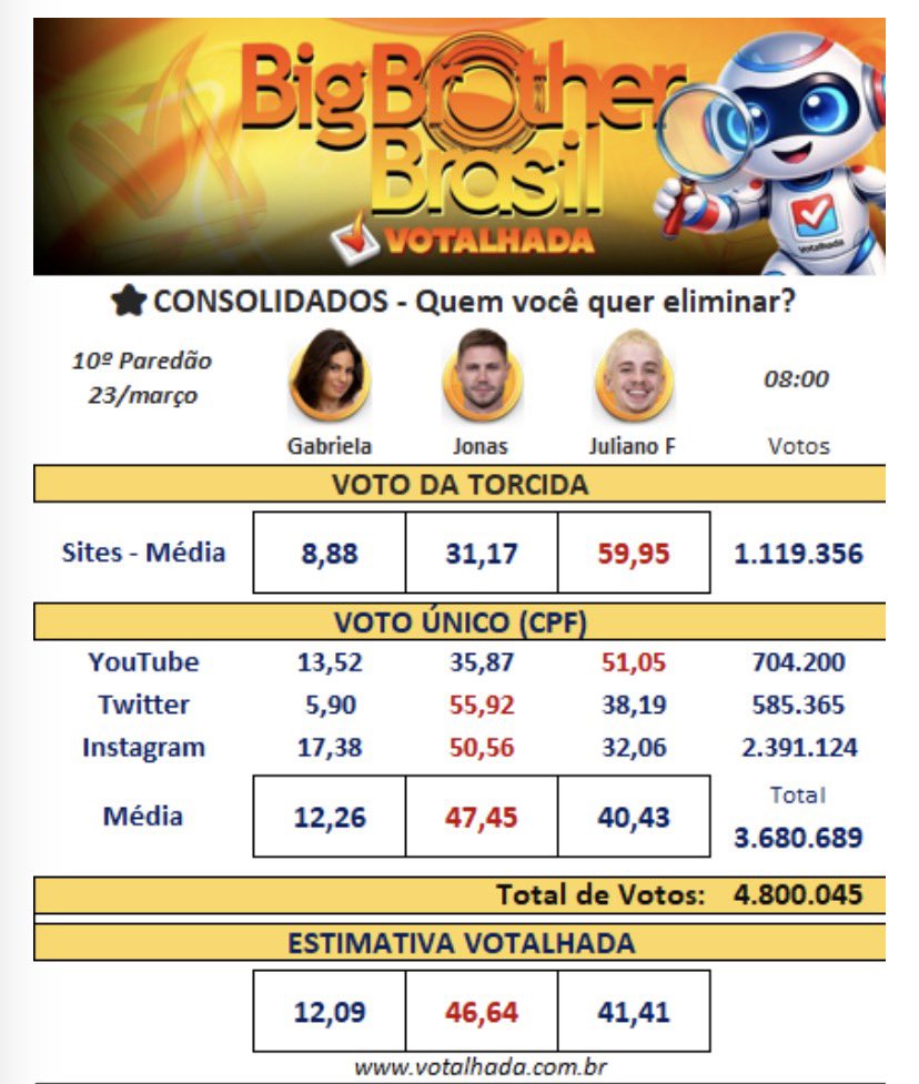 Th 🏄🏻‍♂️🧙🏻 tweet media
