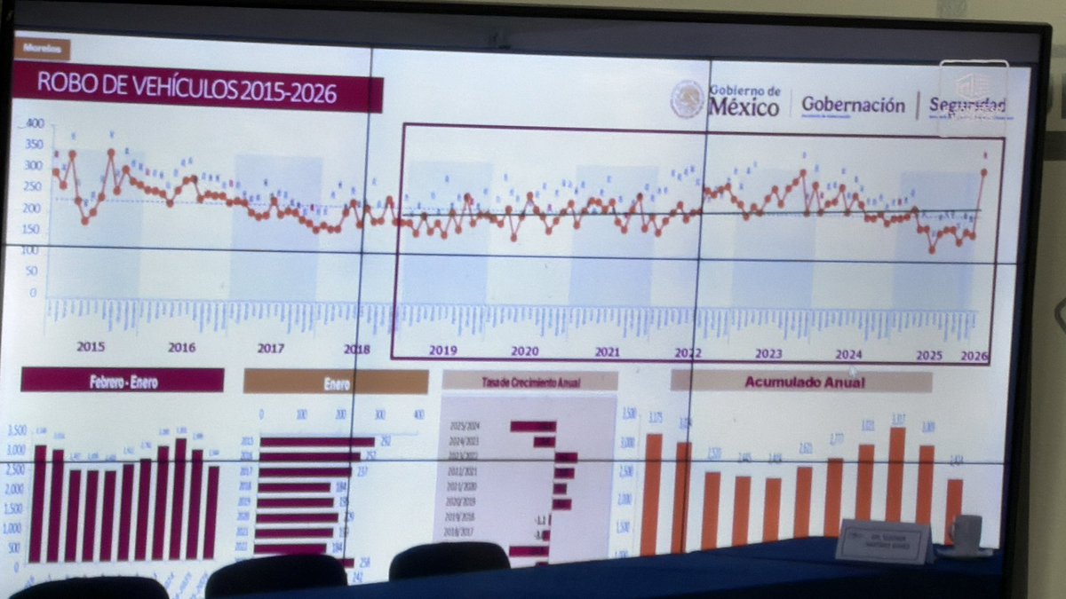 Verónica Bacaz tweet media