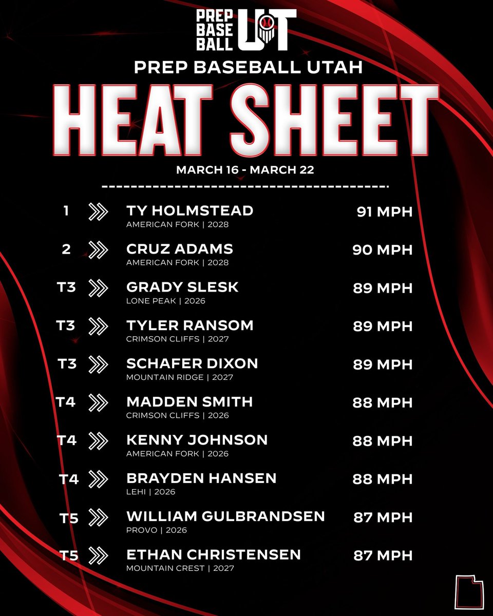 Prep Baseball Utah tweet media