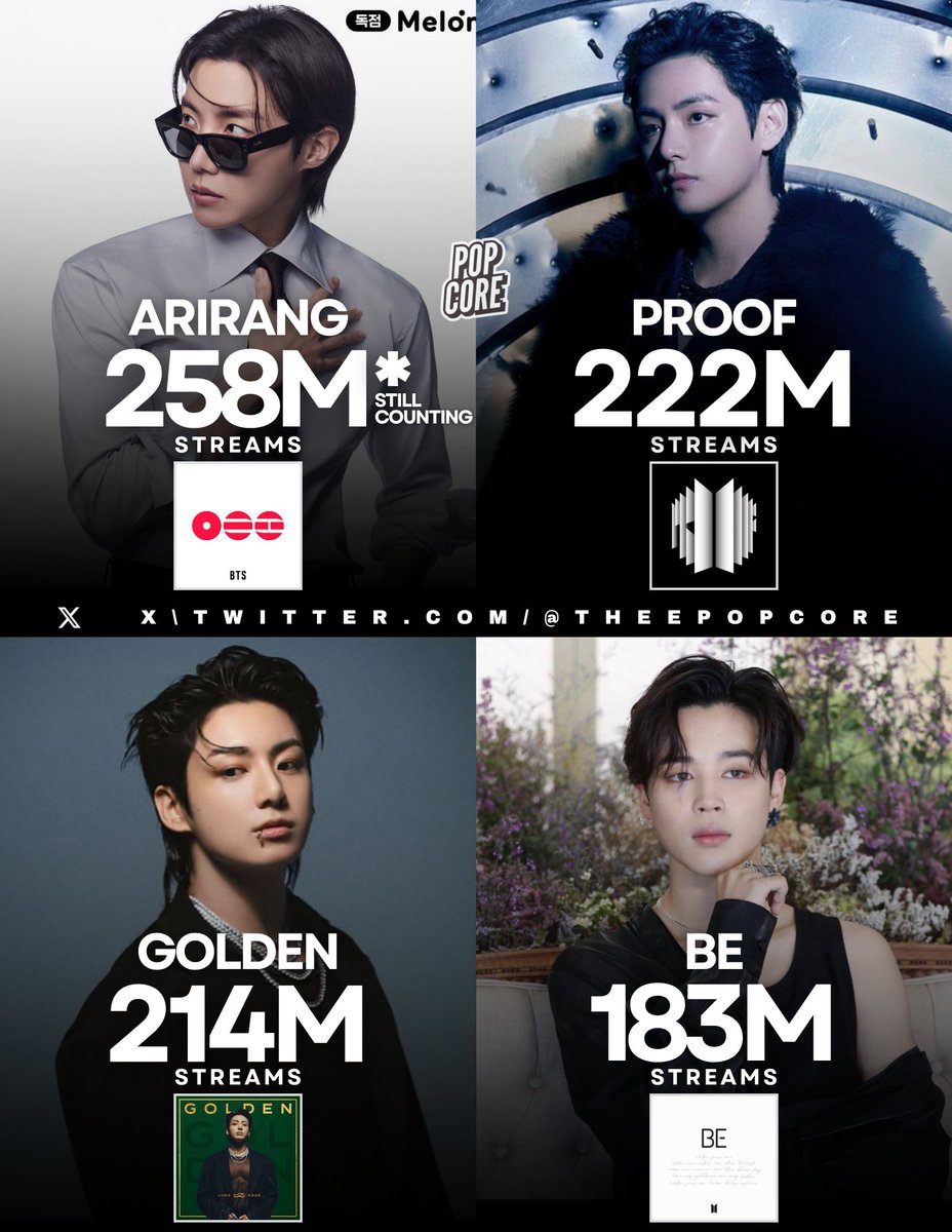 Pop Core tweet media