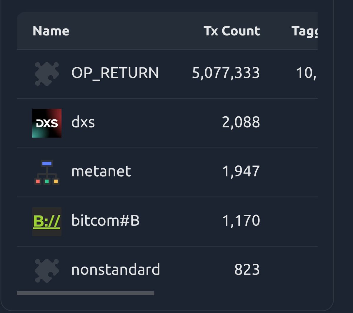 BSV Social Impact tweet media