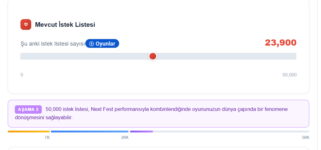 Eran Küçük tweet media