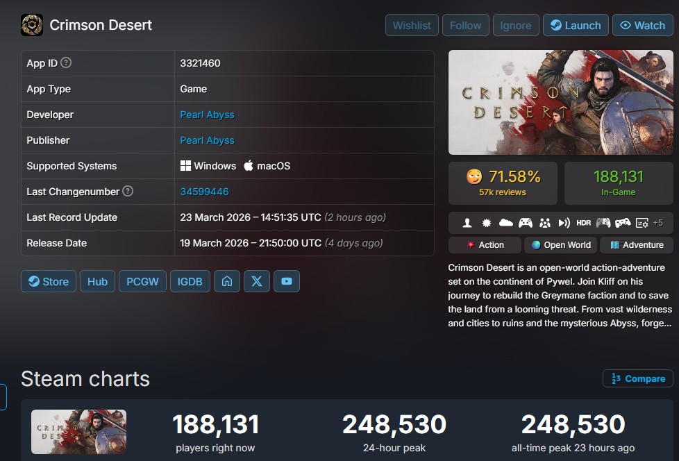 THE RED DRAGON tweet media