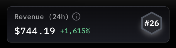 HyperTracker tweet media