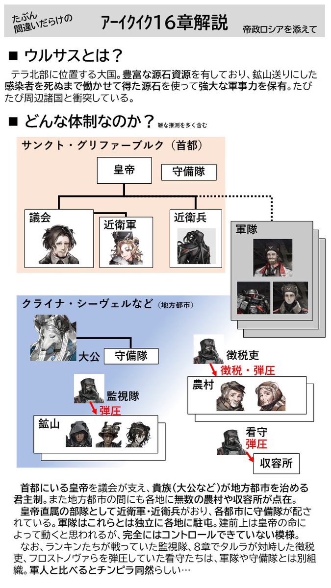 こみねたいち tweet media