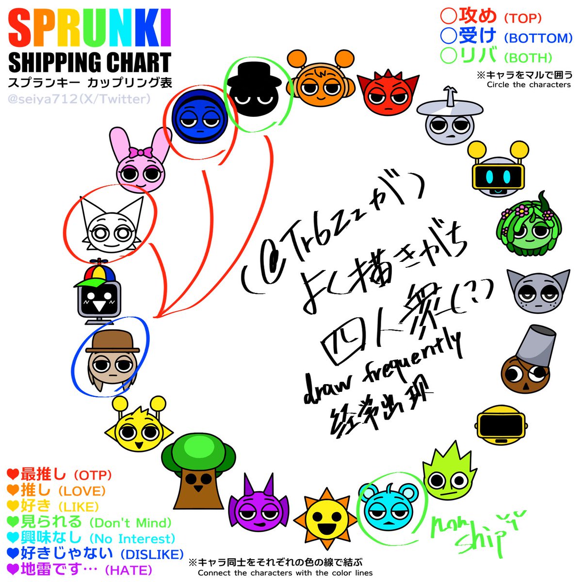 Tr6Zz🐟 tweet media