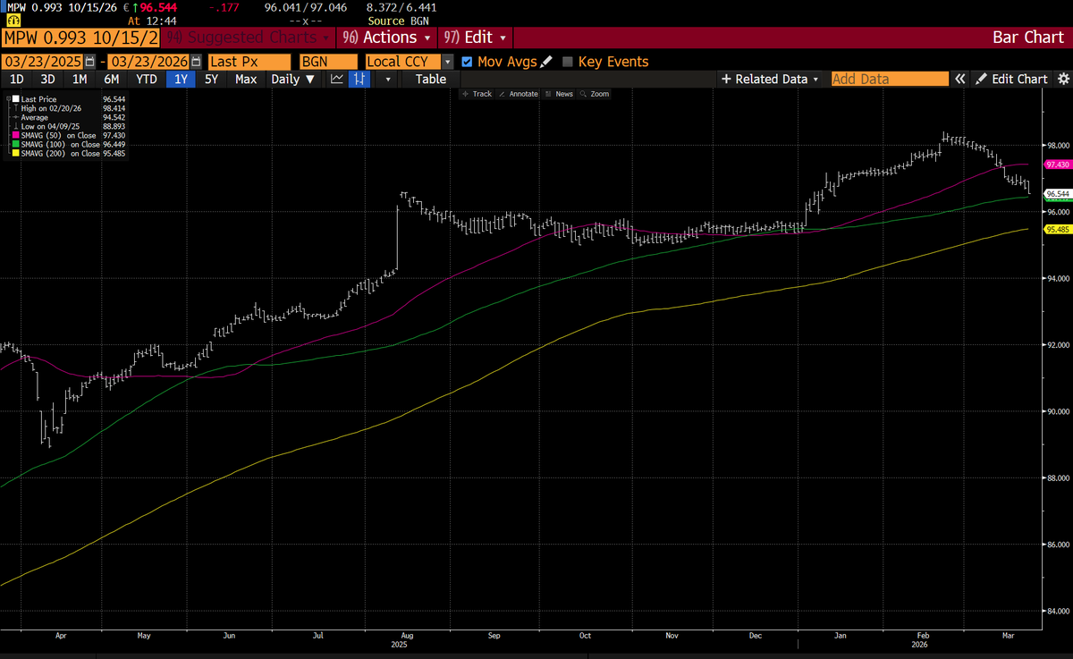Michael Taylor tweet media