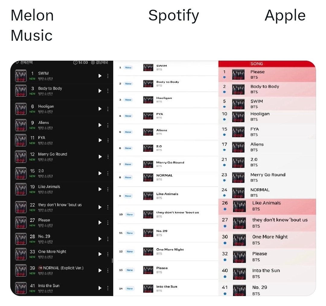 Yaraa jane tweet media