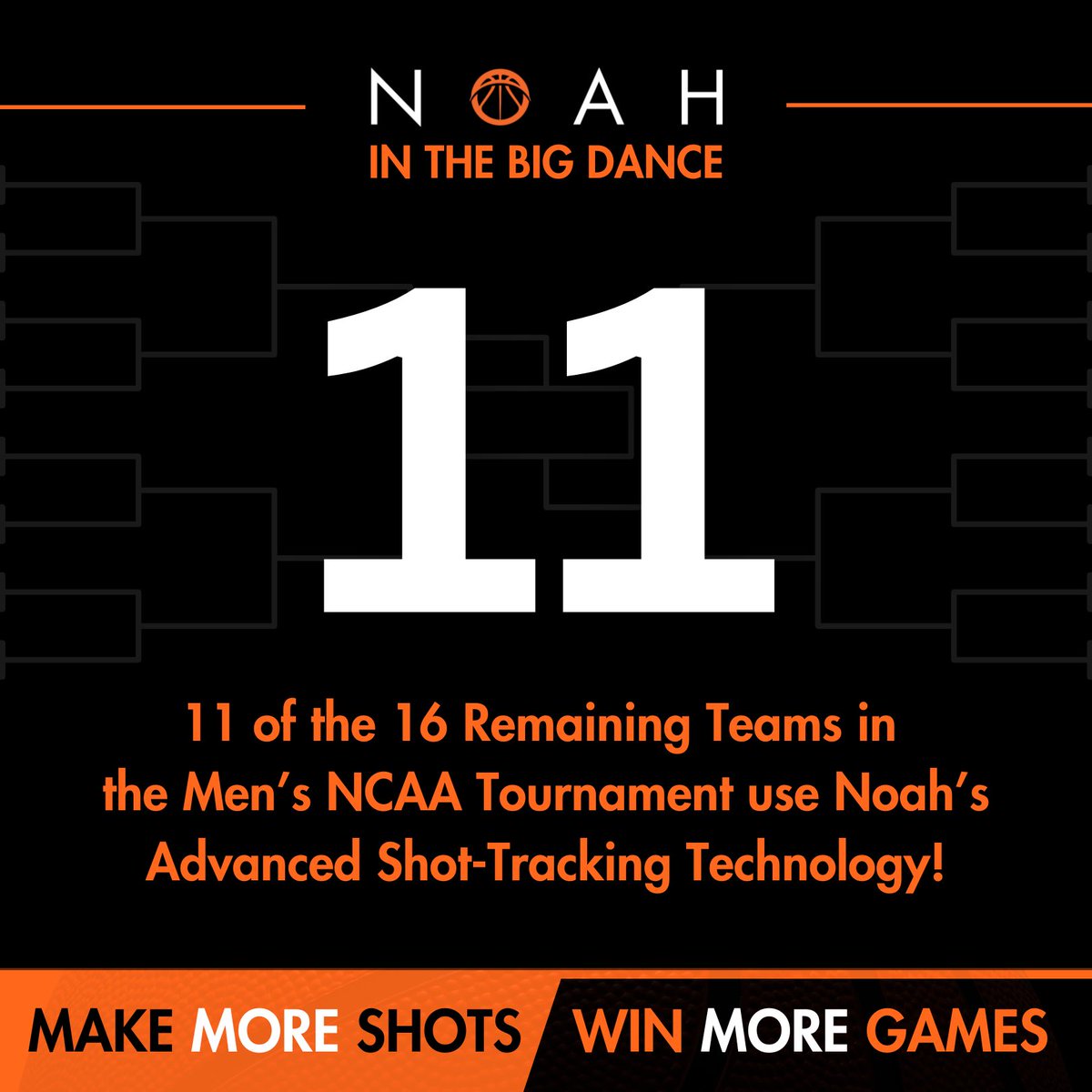 Noah Basketball tweet media