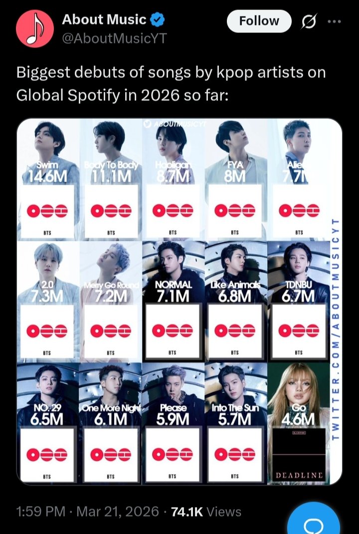 Yaraa jane tweet media