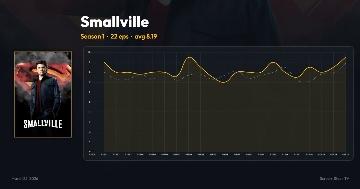 Screen_Stack tweet media