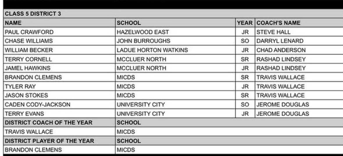 Jason Stokes Jr tweet media