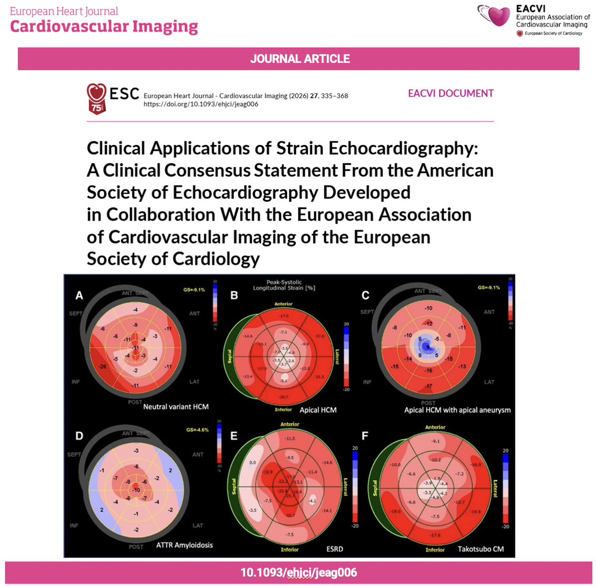 EHJCVI Editor-in-Chief tweet media