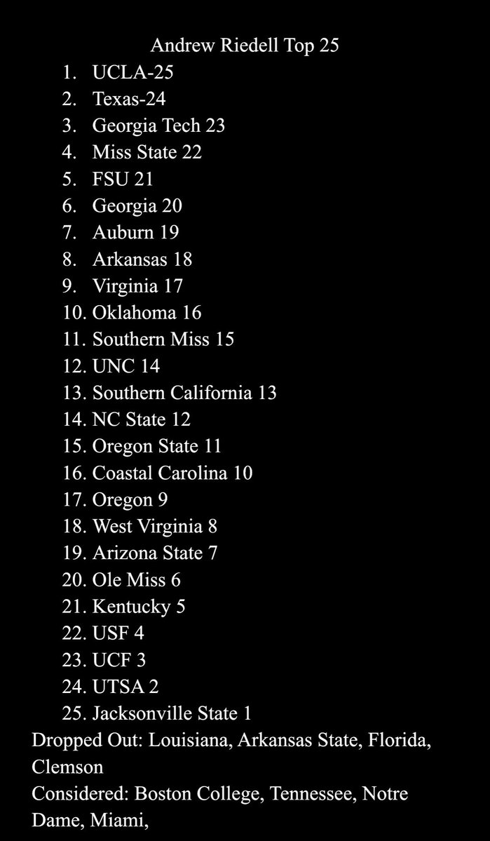 Andrew Riedell tweet media