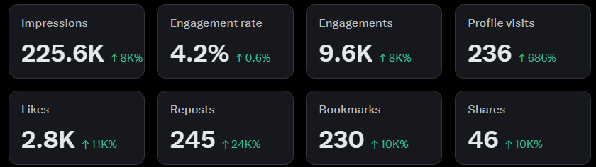 Jonny 🏁 tweet media