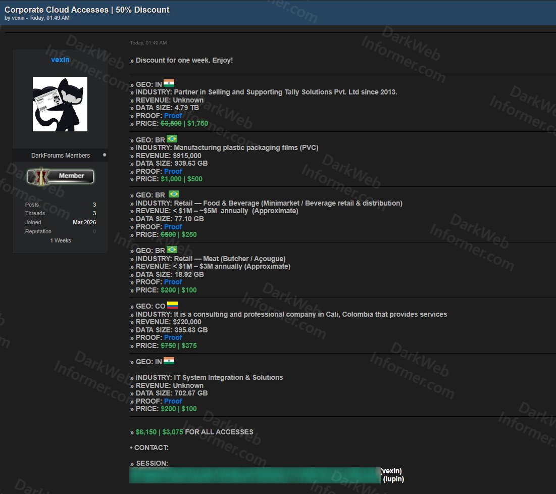 Dark Web Informer tweet media