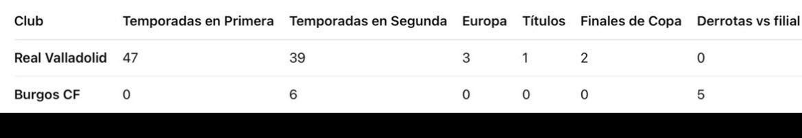 Gxl de Catoira 🇧🇮🇲🇽 tweet media