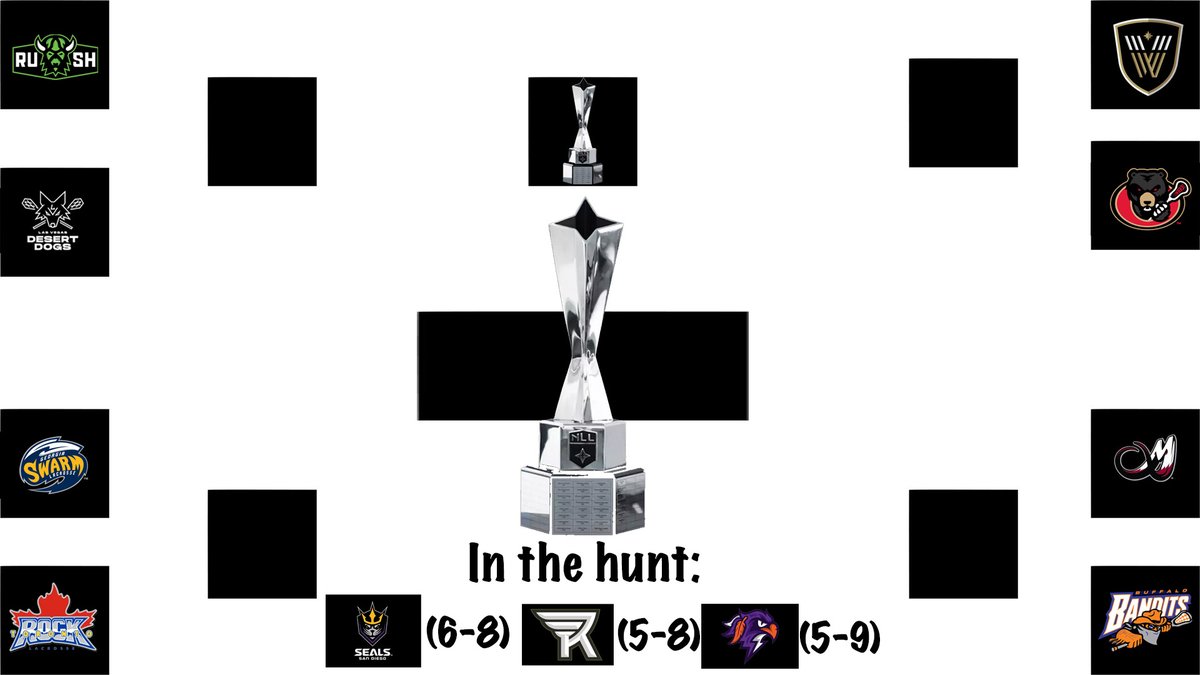 BOX Network tweet media