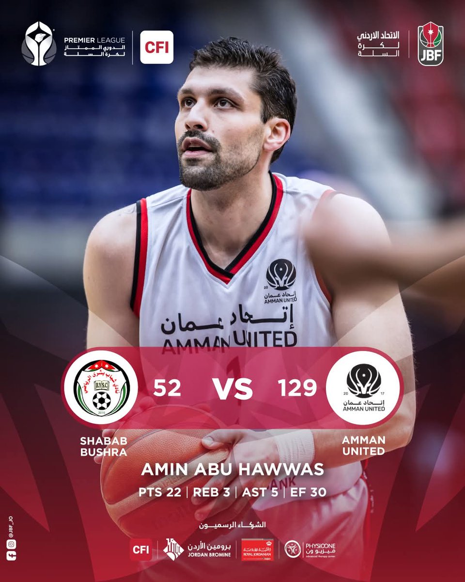 Jordan Basketball Federation tweet media