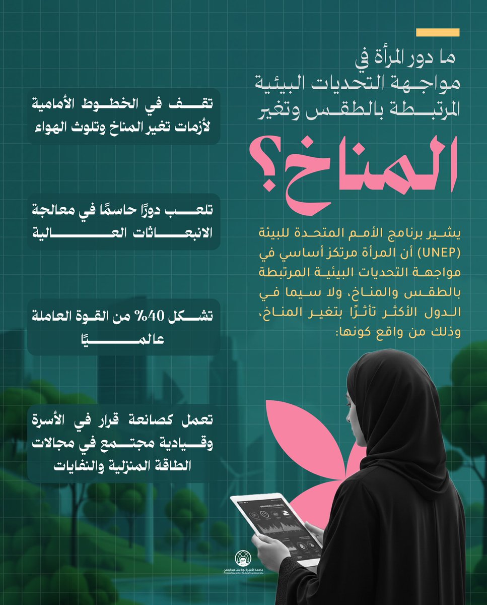 جامعة الأميرة نورة tweet media