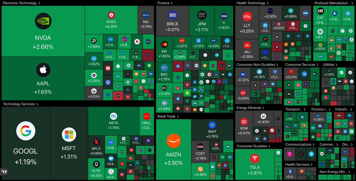 Wargorr 🅾️ tweet media