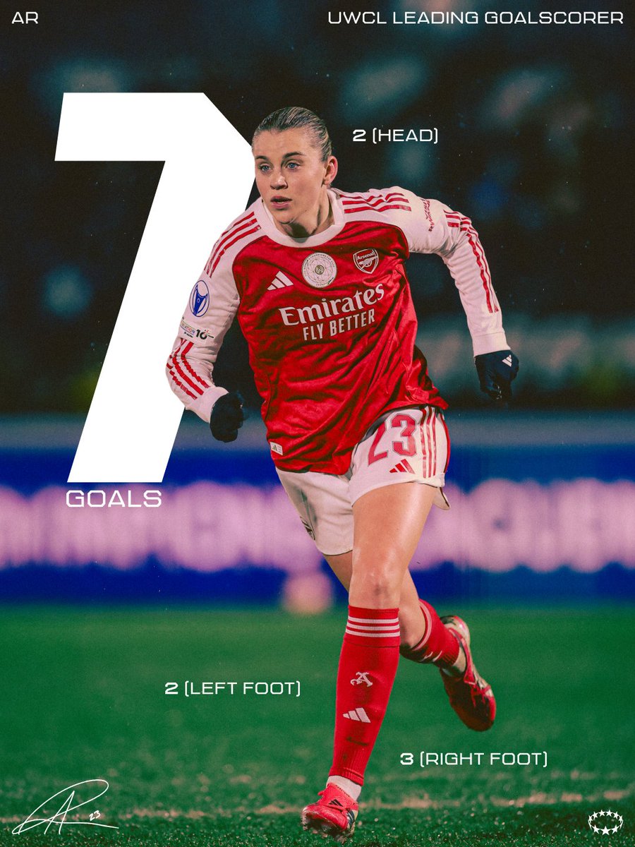 Arsenal Women tweet media