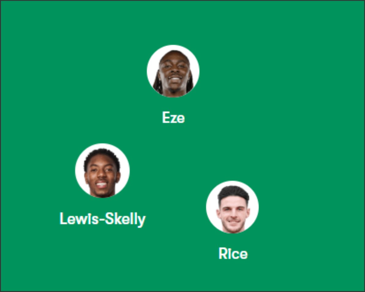 DDFC_Insider ⁽ᶠᵃⁿ ᵃᶜᶜᵒᵘⁿᵗ⁾ tweet media