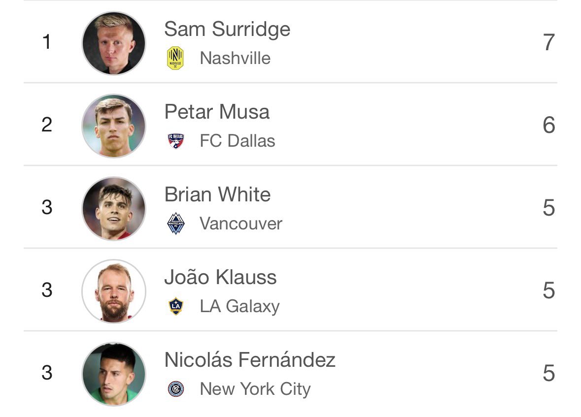 EveryoneN Gold tweet media