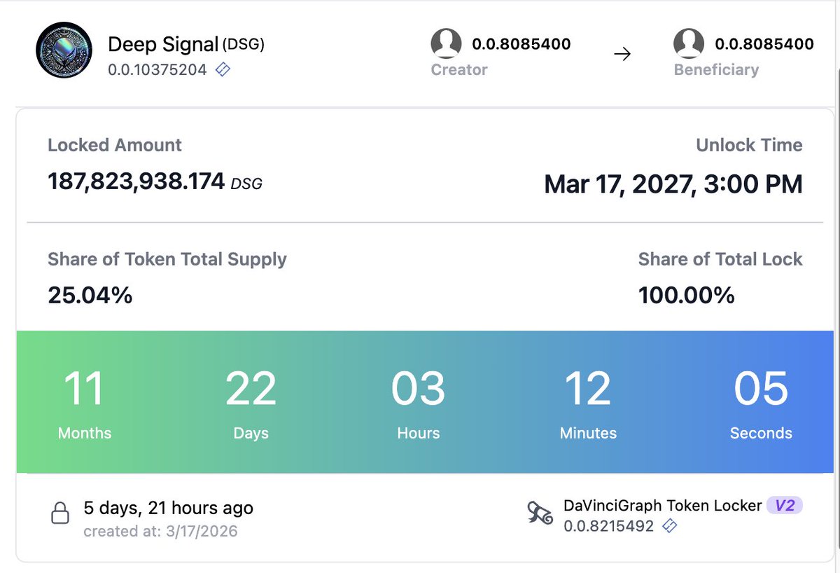 Deep Signal tweet media