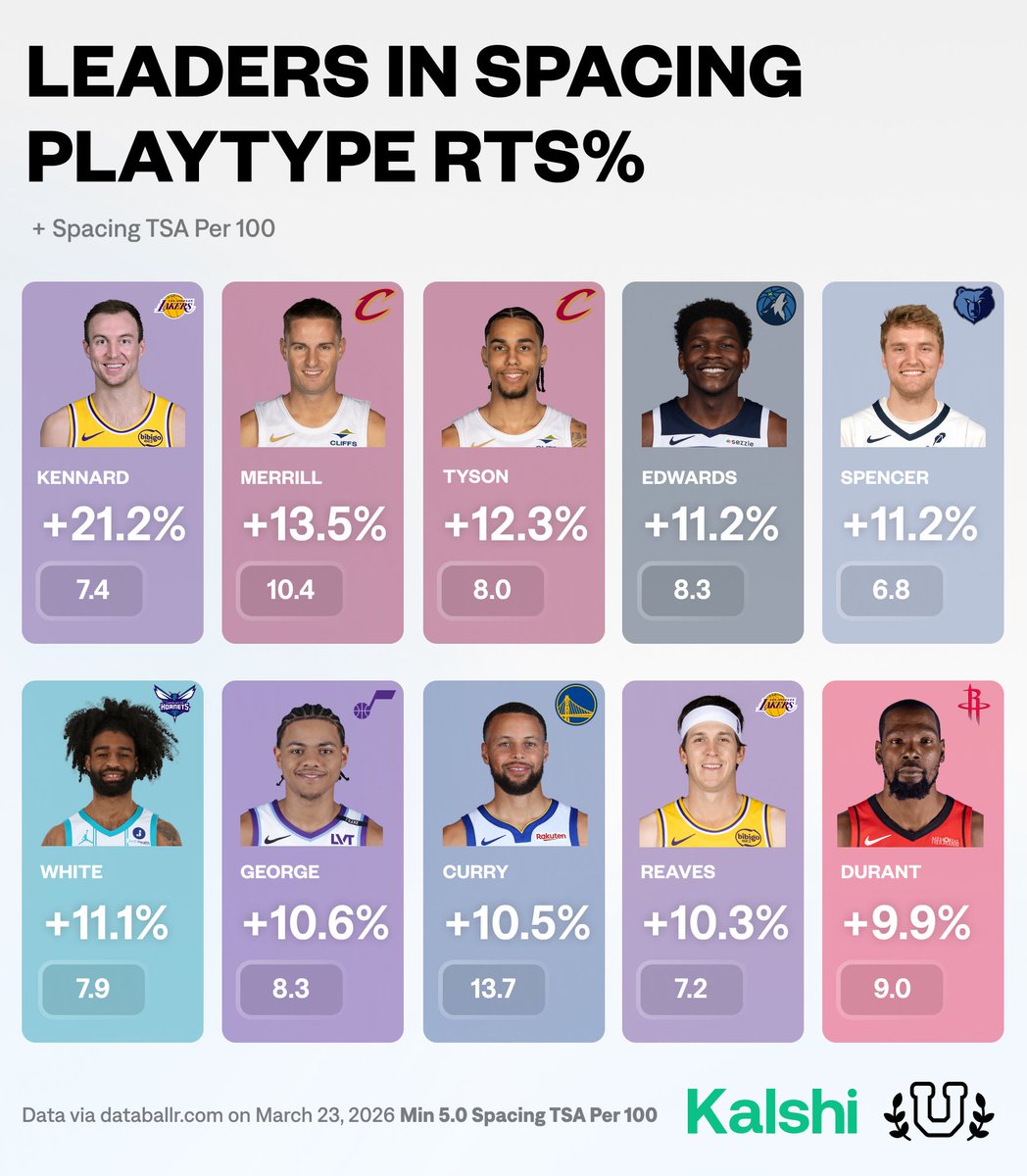 Basketball University tweet media