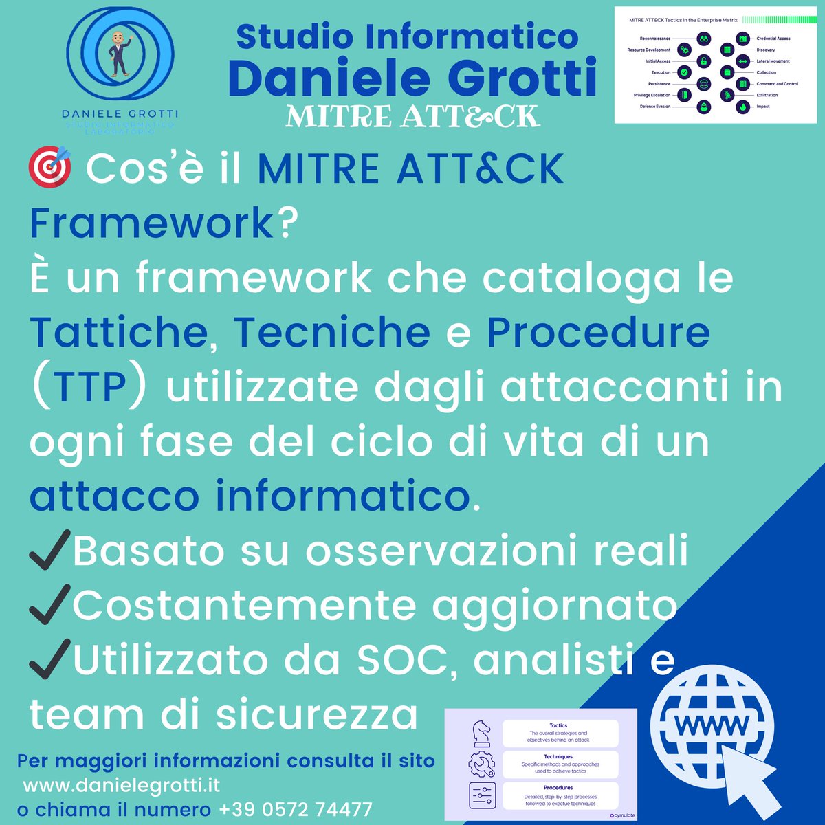 StudioIT_DG's tweet image. 🛡️📊 𝐌𝐈𝐓𝐑𝐄 𝐀𝐓𝐓&amp;amp;𝐂𝐊 𝐅𝐫𝐚𝐦𝐞𝐰𝐨𝐫𝐤 — Conoscere l’attacco per difendersi meglio
.
.
.
#MITREATTACK #CyberSecurity #ThreatIntelligence #TTP #SOC #CyberDefense #RiskManagement #consulenteinformatico #massaecozzile #pistoia #montecatiniterme #studioinformaticodg