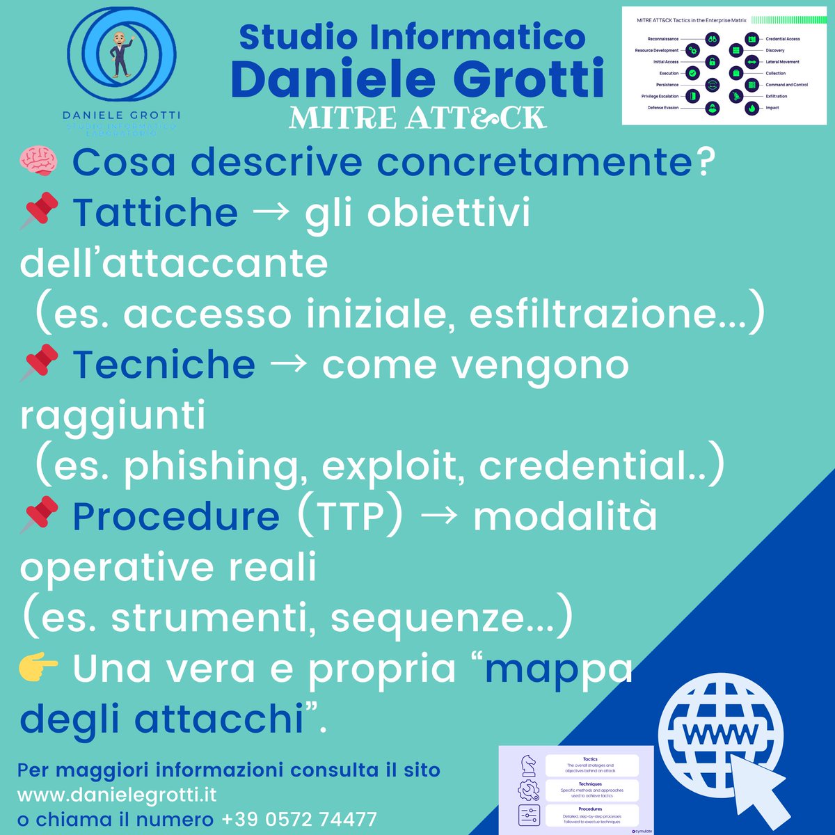 StudioIT_DG's tweet image. 🛡️📊 𝐌𝐈𝐓𝐑𝐄 𝐀𝐓𝐓&amp;amp;𝐂𝐊 𝐅𝐫𝐚𝐦𝐞𝐰𝐨𝐫𝐤 — Conoscere l’attacco per difendersi meglio
.
.
.
#MITREATTACK #CyberSecurity #ThreatIntelligence #TTP #SOC #CyberDefense #RiskManagement #consulenteinformatico #massaecozzile #pistoia #montecatiniterme #studioinformaticodg
