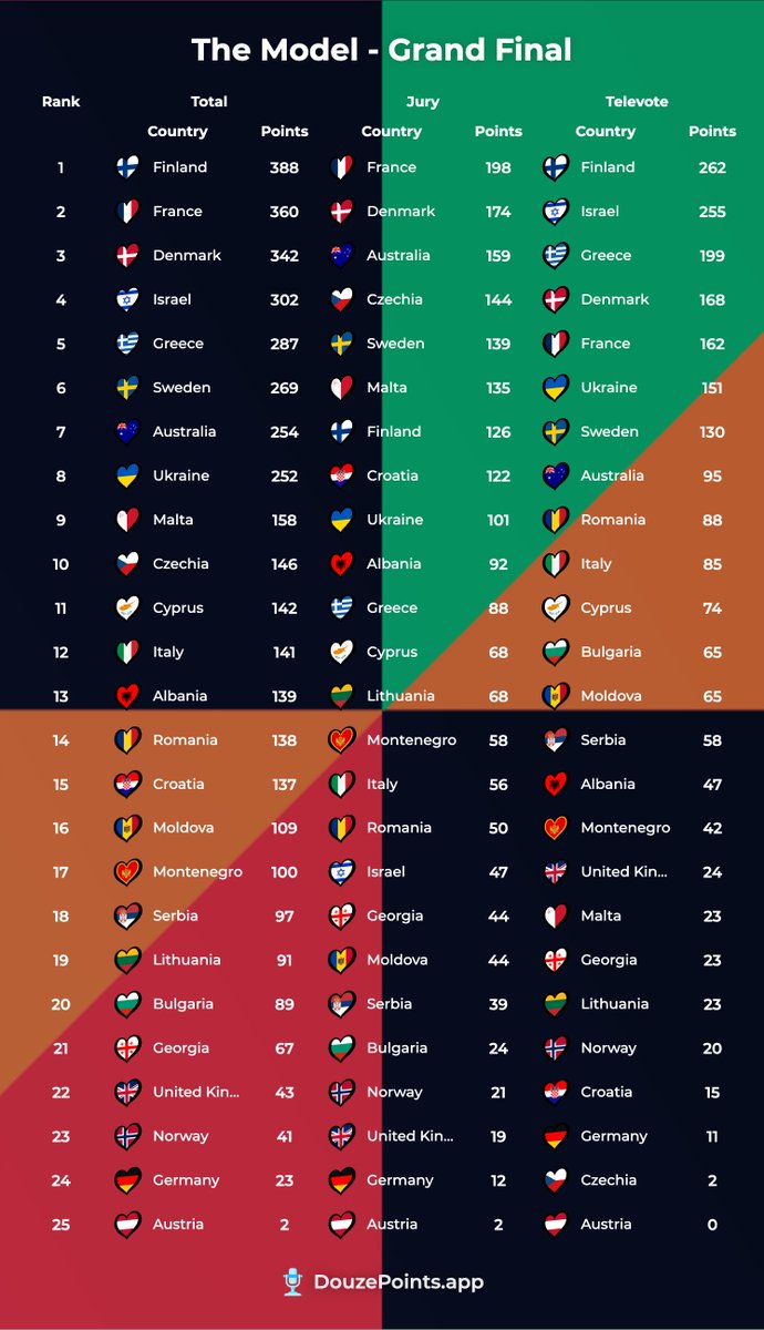 James Stephenson tweet media
