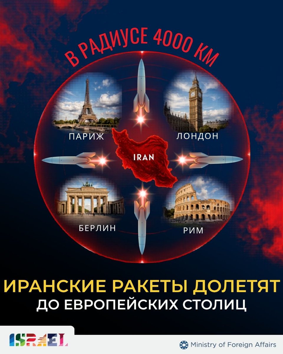 Израиль по-русски tweet media